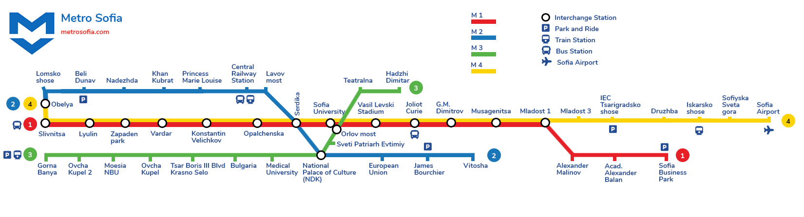 Prague subway map in english