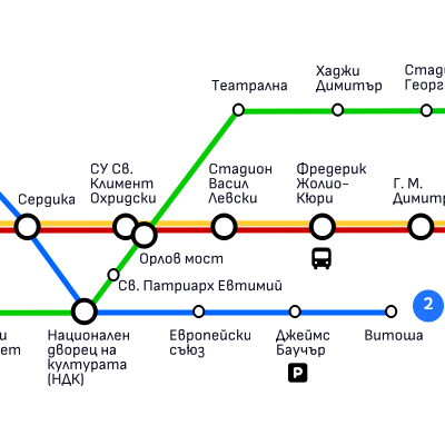 Компактна схема на метрото